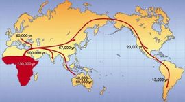Timeline: 1-Preclasico. La presencia del hombre en el occidente americano se remonta a unos 40,000 años