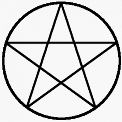 Timeline: Witch Hunts