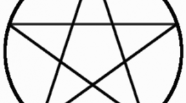 Timeline: Witch Hunts