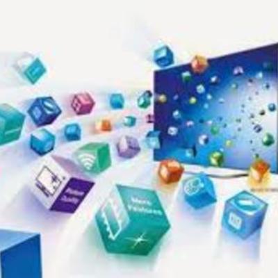 Timeline: Papel evolutivo del software