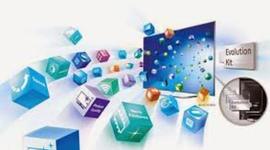 Timeline: Papel evolutivo del software