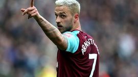 Timeline: 2. Verdskrig - viktige hendingar