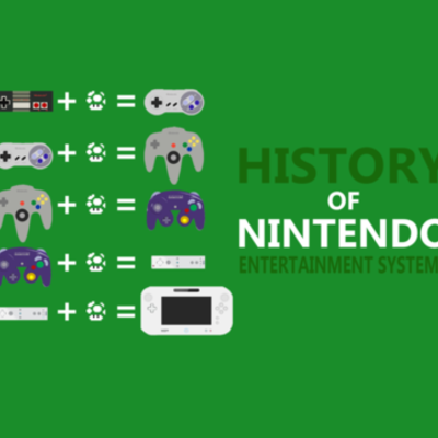 Timeline: History of Nintendo