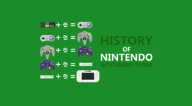 Timeline: History of Nintendo
