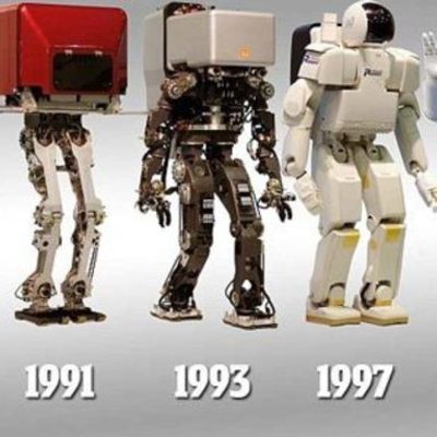 Timeline:  La Robótica