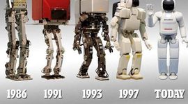 Timeline:  La Robótica