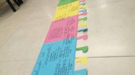 Timeline: Evolución Del Conocimiento B1 1