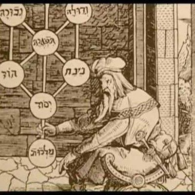 Timeline: periodos importantes del origen y la historia de la quimica