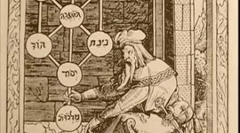 Timeline: periodos importantes del origen y la historia de la quimica