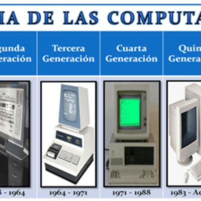 Timeline: GENERACIÓN DE LAS COMPUTADORAS
