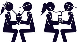 Timeline: Generaciones pertenecientes