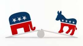 Timeline: Timeline of U.S. two-party system