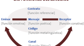 Timeline: jmkm