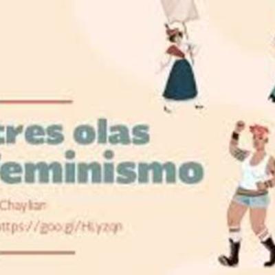 Timeline: PERSONALIDADES DE LAS TRES OLAS DEL FEMINISMO
