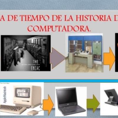 Timeline: Historia de la computación
