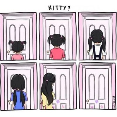 Timeline: linea del tiempo kimberly