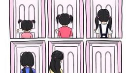 Timeline: linea del tiempo kimberly