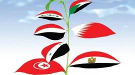 Timeline: Primavera Arabe