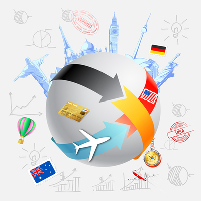 Timeline: Globalization