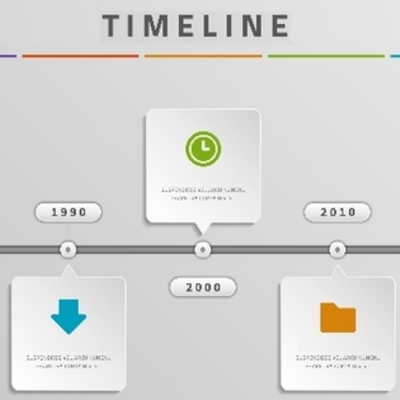 Timeline: LINEA DEL TIEMPO