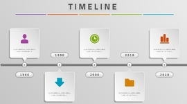 Timeline: LINEA DEL TIEMPO