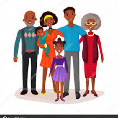 Timeline: Derechos a las familias