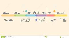 Timeline: Geokronoloogiline skaala, Laura-Liisa Lilleleht