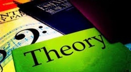 Timeline: Evolución de las teorías de liderazgo