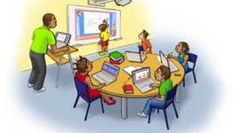 Timeline: Evolução das Tecnologias da educação