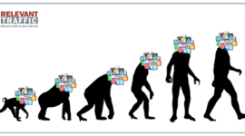 Timeline: LA EVOLUCIÓN DE LAS REDES