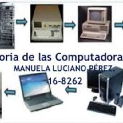 Timeline: Historia de la Computadora.