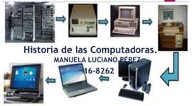 Timeline: Historia de la Computadora.