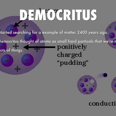 Timeline: democritus 460BC-370BC