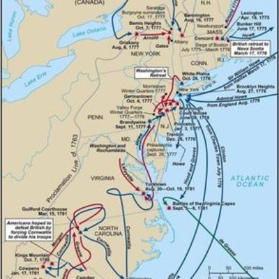 Timeline: American Revolution Battles