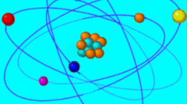 Timeline: Evolucion de modelos atomicos