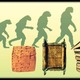Evolucion del libro1