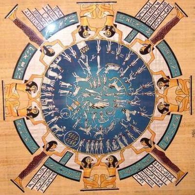 Timeline: Historia da Fração