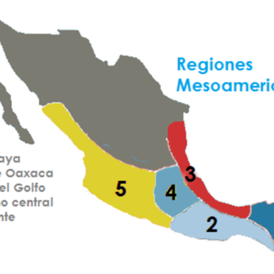 Timeline: Orígenes y desarrollo de Mesoamérica