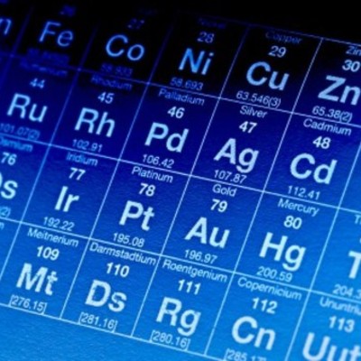 Timeline: LA TABLA PERIÓDICA