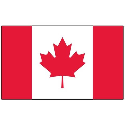 Timeline: History of Indigenous Peoples in Canada