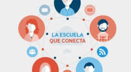 Timeline: Evolución Del Concepto De RED