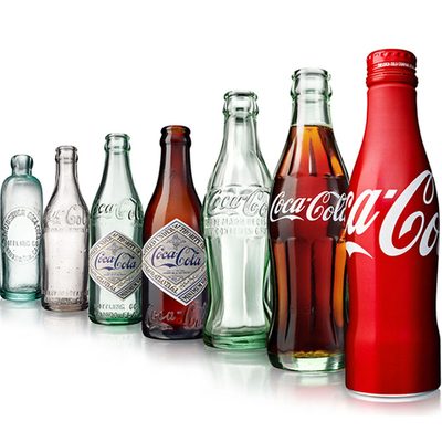 Timeline: История Coca-Cola
