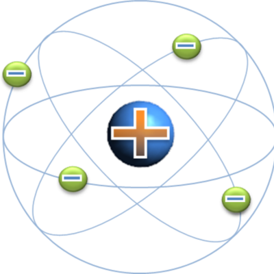 Timeline: modelo atómico Rutherford