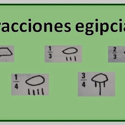 Timeline: HISTORIA DE LAS FRACCIONES