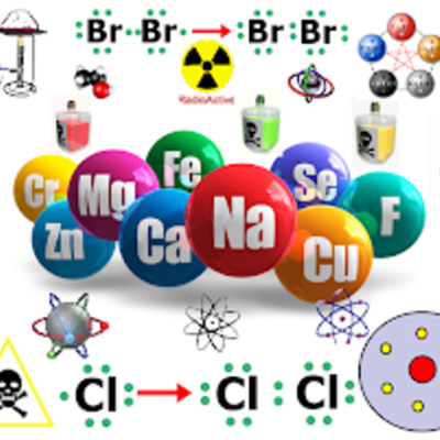Timeline: LINEA DEL TIEMPO DE LOS PRINCIPALES MOMENTOS DE LA CIENCIA QUÍMICA