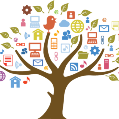 Timeline: Evolución del concepto de Recurso Educativo Digital (RED)