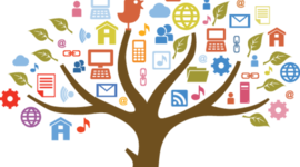 Timeline: Evolución del concepto de Recurso Educativo Digital (RED)