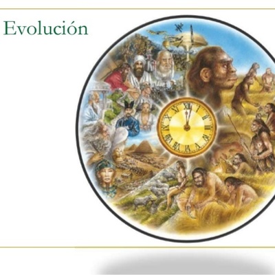 Timeline: Nomadas- Colon