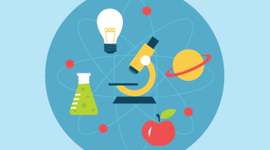 Timeline: La ciencia y sus orígenes