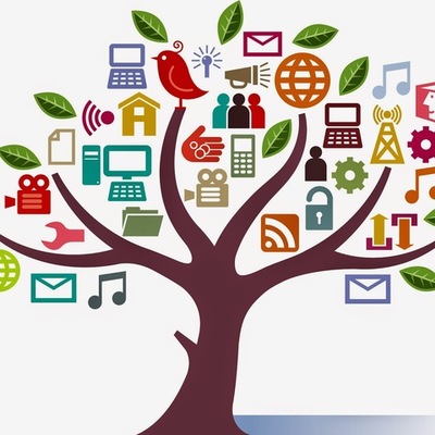 Timeline: La evolución del concepto de Recurso Educativo Digital